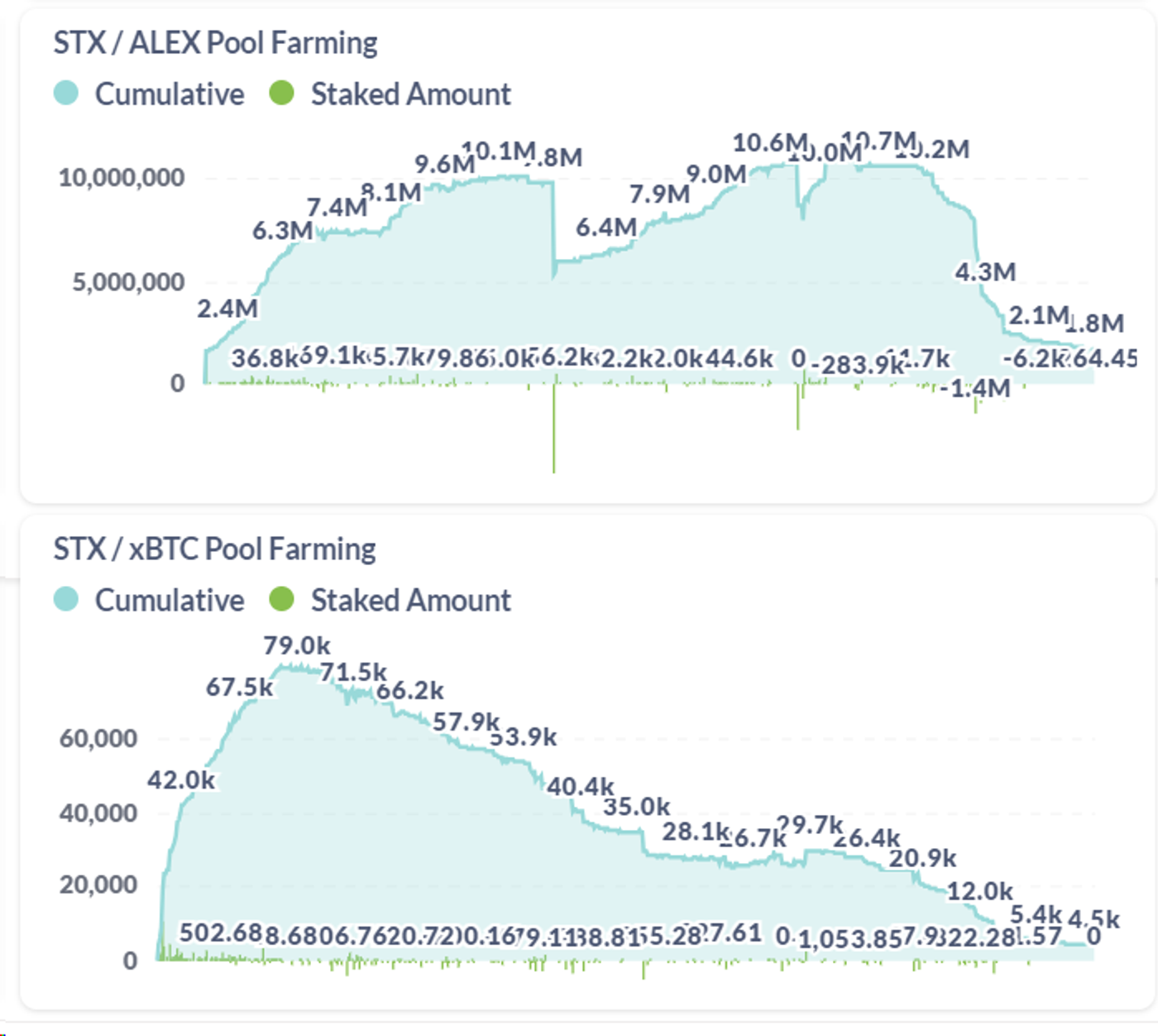 Metrics Ventures Research Report: Alex Lab, Unlocking the Huge Potential of Bitcoin DeFi and BRC-20