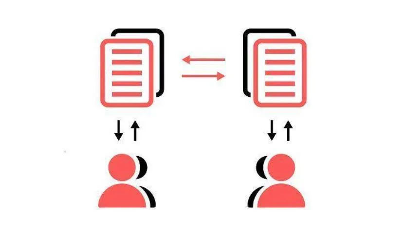 Deeply understand the principles of the general AMM model: Why is it not suitable for DeFi options pricing?