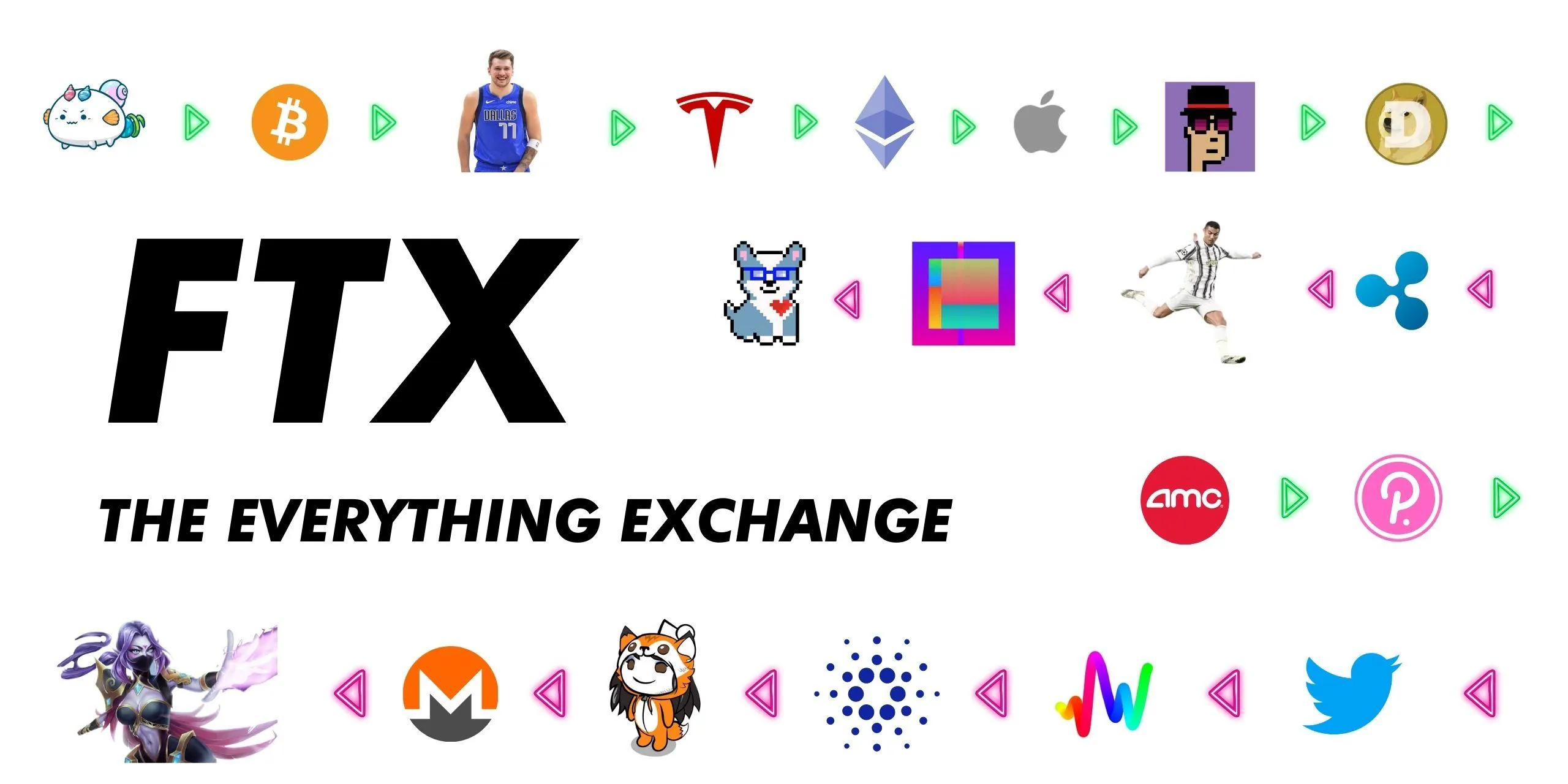 The Future Vision of FTX: The Exchange of Everything