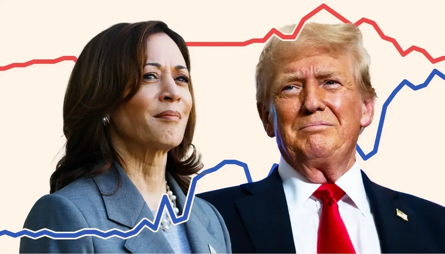 Harris is neck and neck with Trump in the election polls