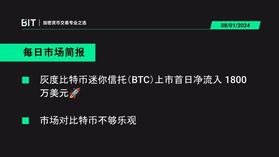 BIT 每日市场简报 08/01 - 鲸鱼正在为下一次山寨币的上涨做准备