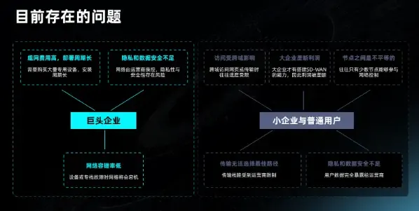 跻身 OKX Ventures 投资版图的 Multiple Network，究竟有何不同之处？