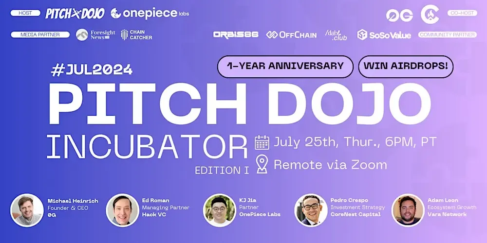 July 2024, PITCH DOJO Anniversary Celebration Review: Reflecting on the Past, Co-creating the Future