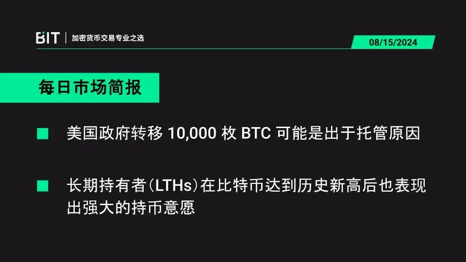 BIT 每日市场简报 08/15 - 全球流动性趋势和金融政策宽松将进一步利好加密市场