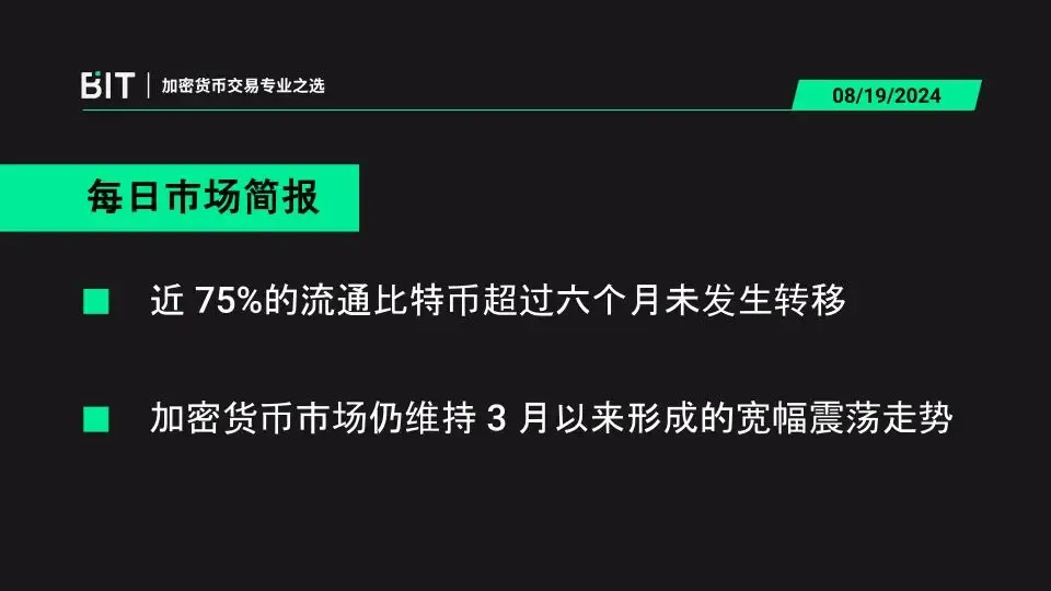 BIT 毎日マーケットレポート 08/19 - 暴落リスクが解除され、市場の信頼が回復してきた