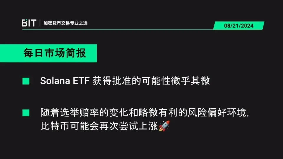 BIT 毎日マーケットレポート 08/21 - ビットコインは再び上昇を試みる可能性があります