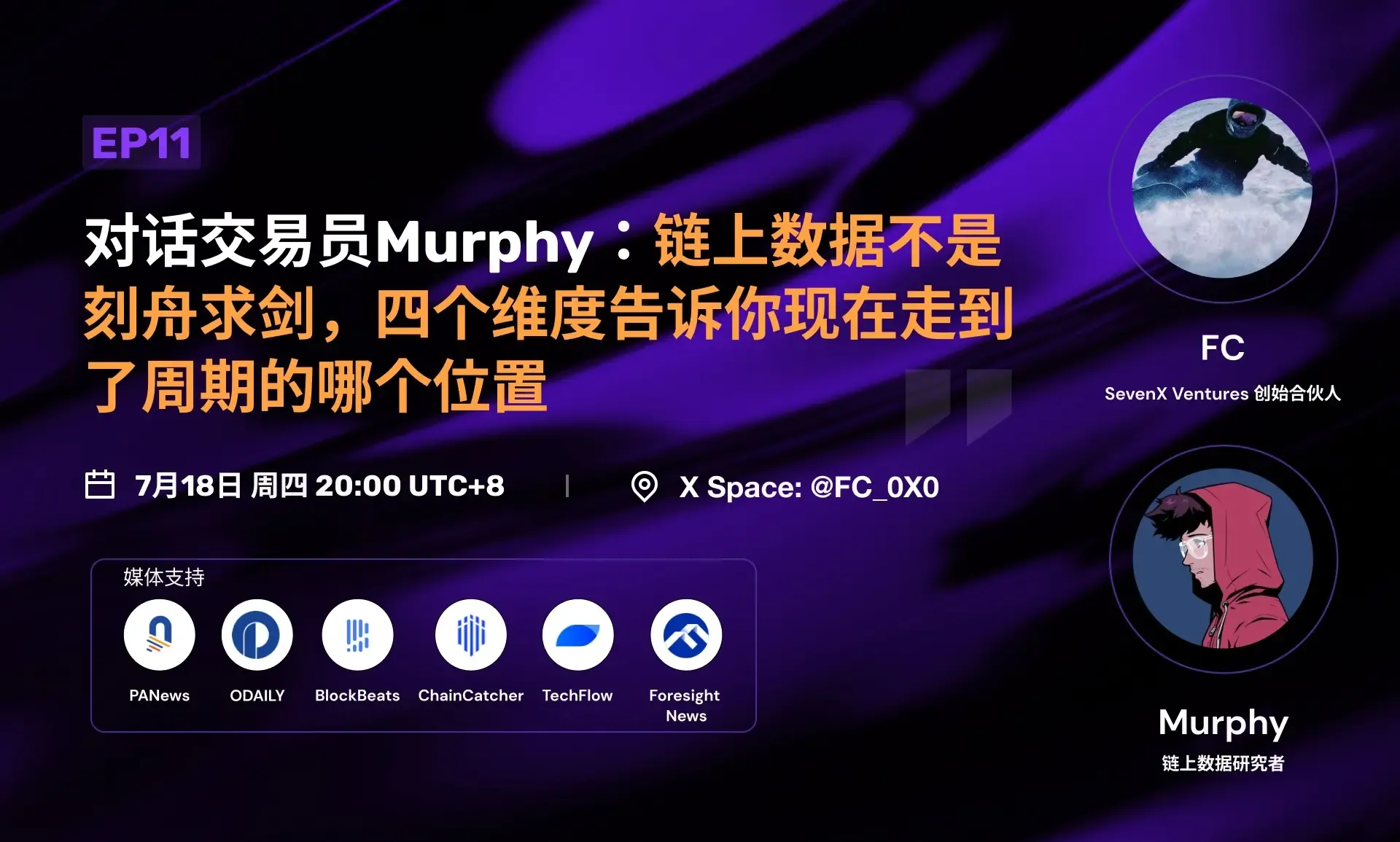 对话交易员Murphy：链上数据不是刻舟求剑，四个维度告诉你现在走到了周期的哪个位置？