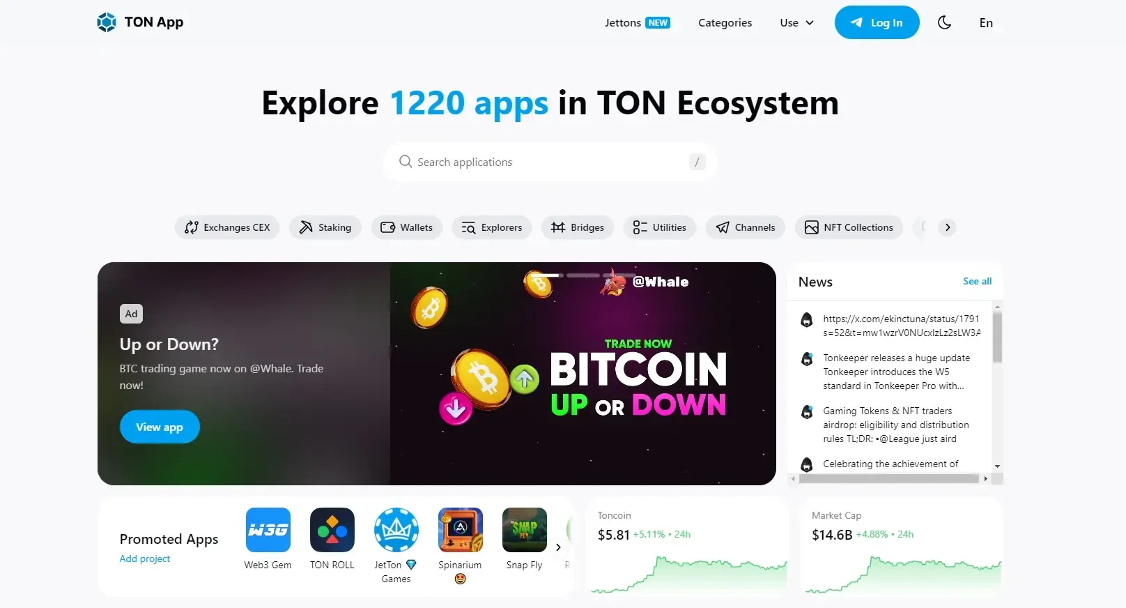 Overview of the TON Ecosystem: Can it make a strong comeback after the incident involving the arrest of the TG founder?