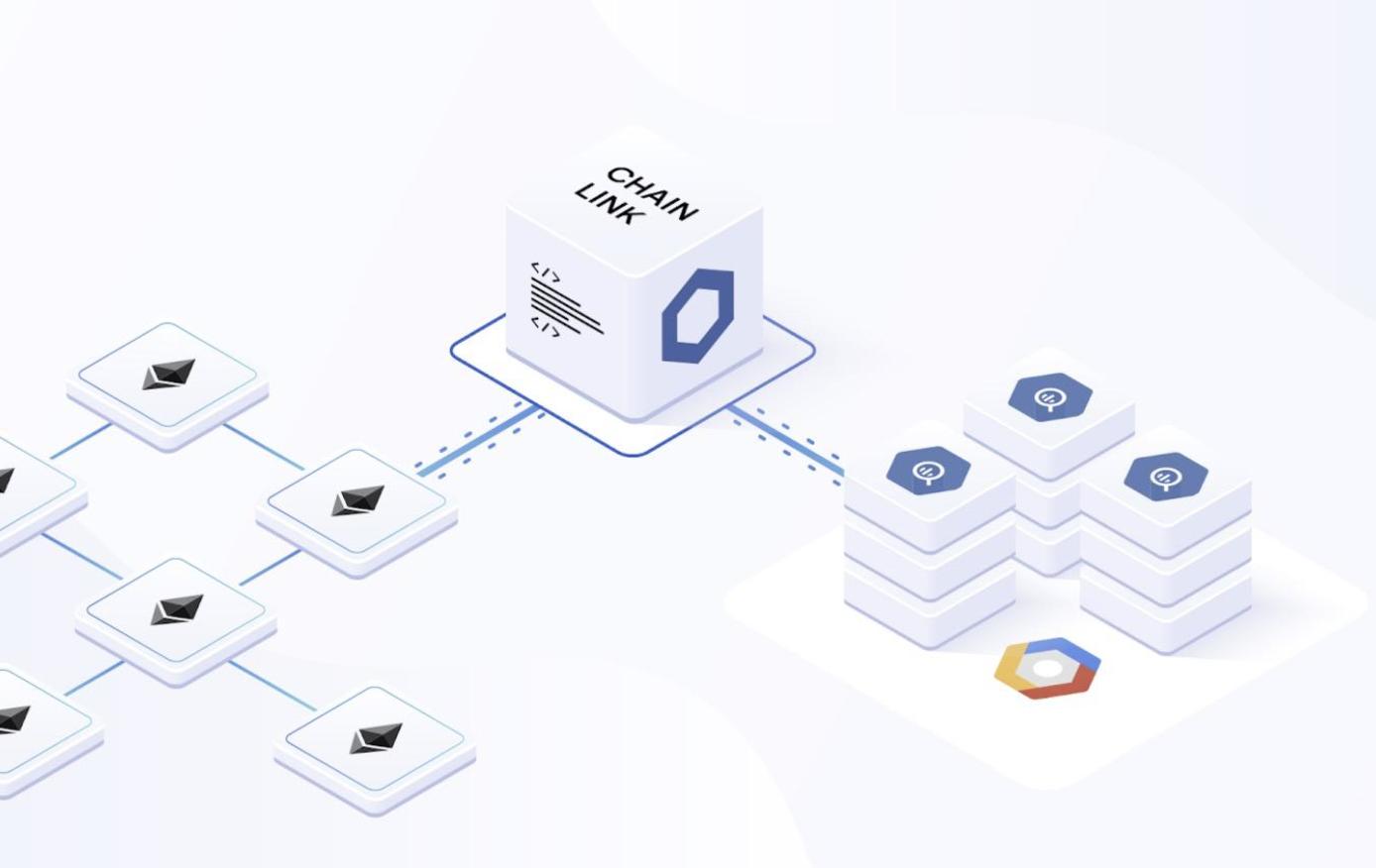 HashKey: An Analysis of the Economic Models and Application Exploration of Decentralized Oracles such as Chainlink and Nest