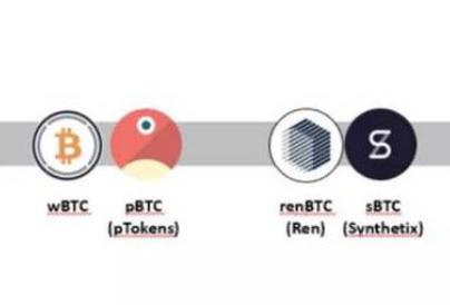 HashKey：DeFi資産のクロスチェーンの現状と発展動向を全面的に解析