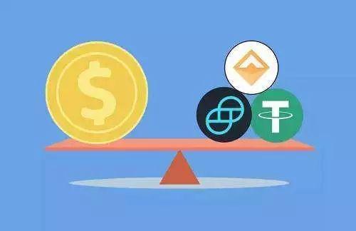 Understanding the Value Source of Governance Tokens in One Article