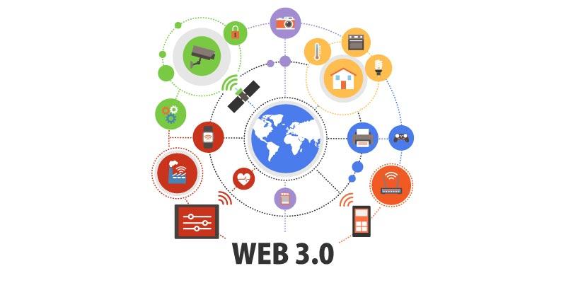 Web3のソーシャルキャピタル、どのように仲間を見つけるか