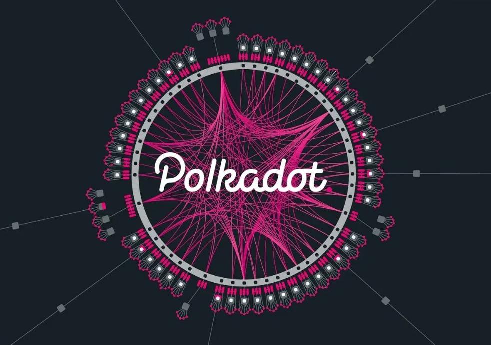 Messari: A Comprehensive Interpretation of 11 Parachain Projects in the Polkadot Ecosystem