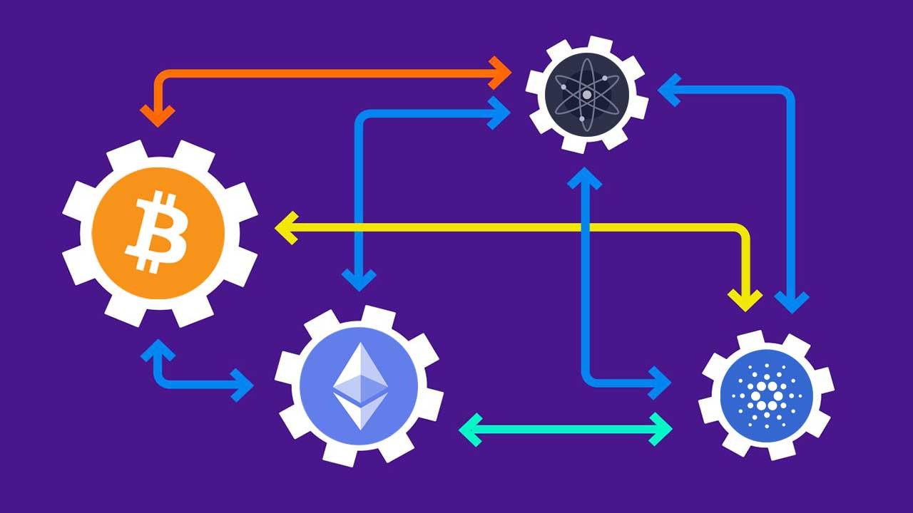 Taking Hop, Connext, and Nomad as examples, this article details how Trustless bridges optimize capital utilization efficiency