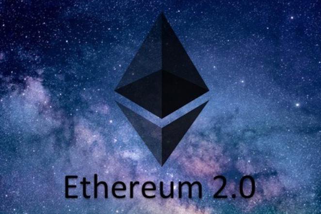 Dynamic Tracking of Ethereum Fork Events