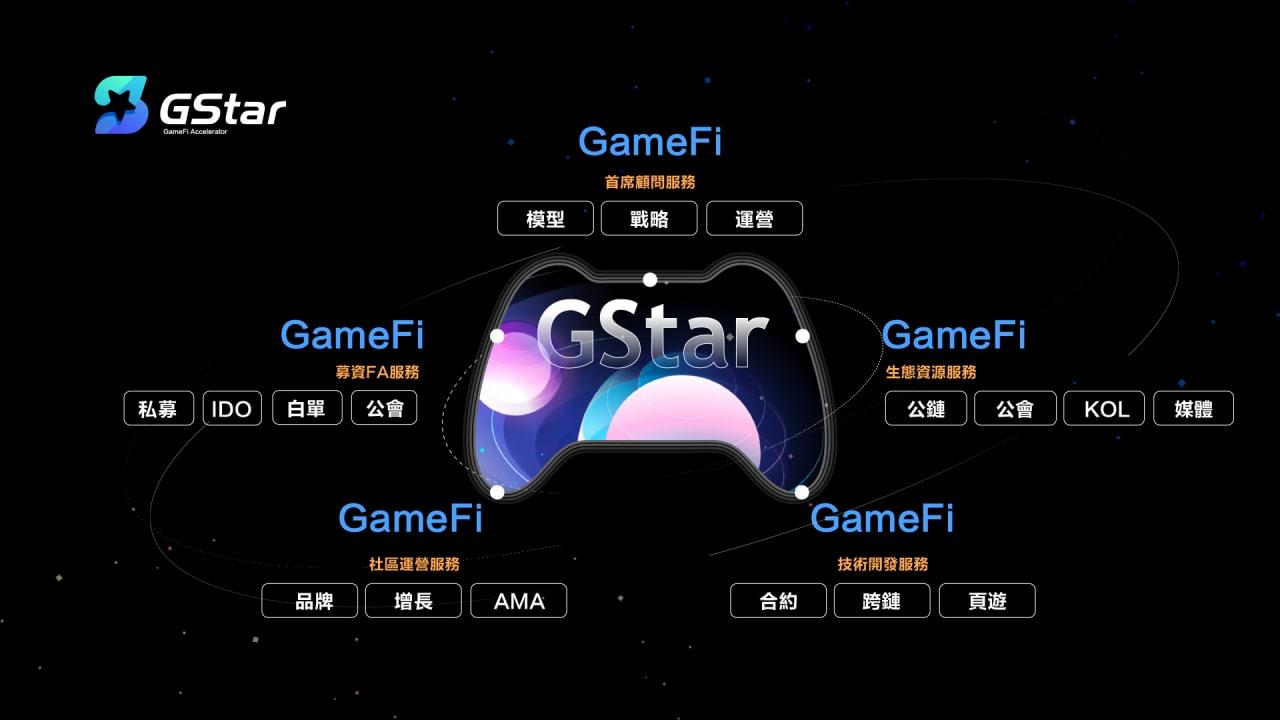 GStar 已经于 10 月 25 日开幕，共塑生态治理