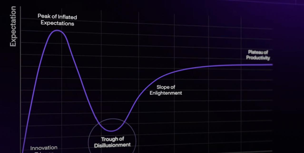 Delphi Digital ：暗号ゲームの現在と未来の展望