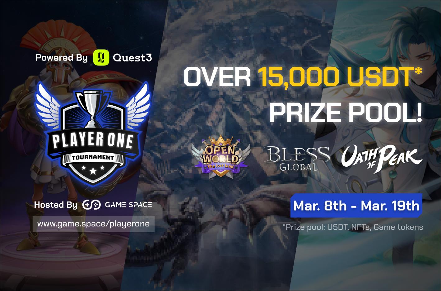 Game Space, in collaboration with the AAA blockchain game The Lost Land, Oath of Peak, and Bless Global, officially launches the second season of the Player One Tournament