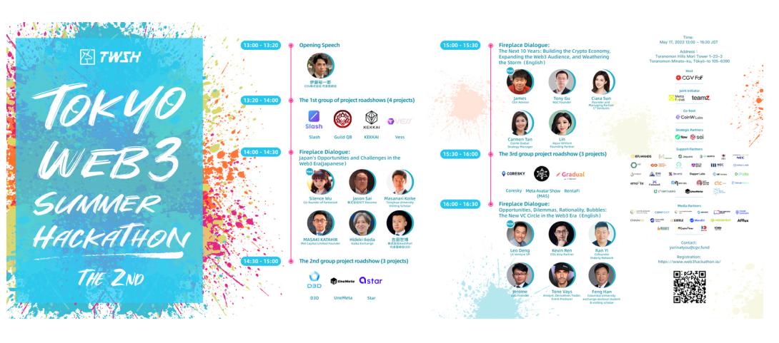 第2回東京Web3ハッカソンイベント(TWSH) 初回デモデイオフラインイベント