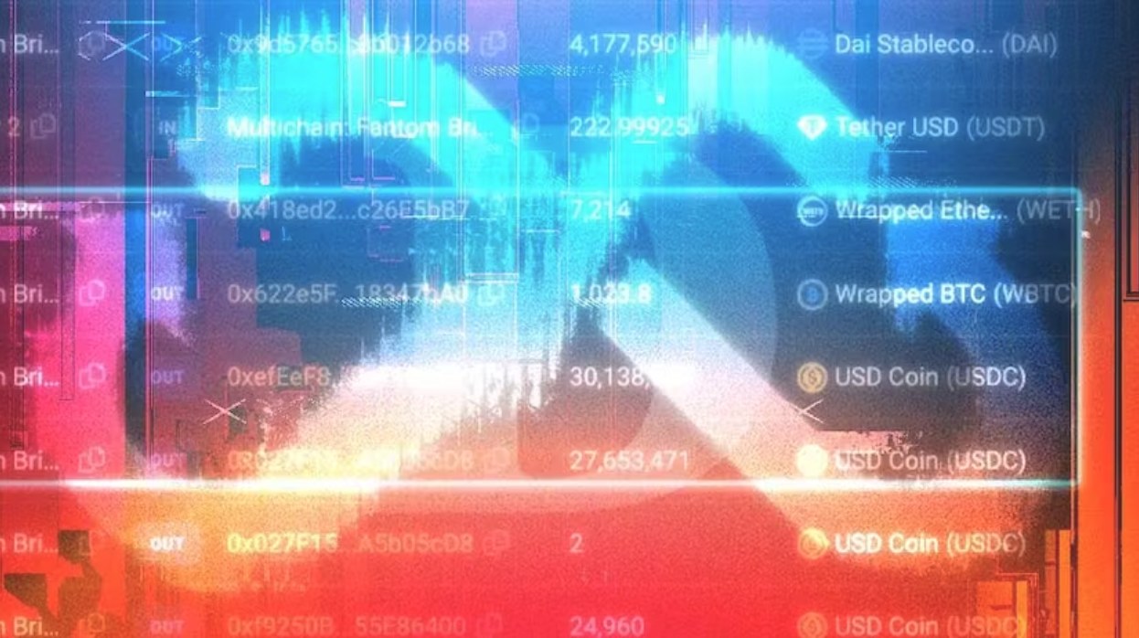 Tracking of Multichain theft, abnormal asset outflows, etc.