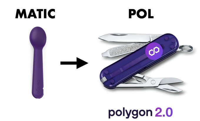 MATIC 升級為 POL、高層人員頻繁變動，Polygon 2.0 能否再續神話？