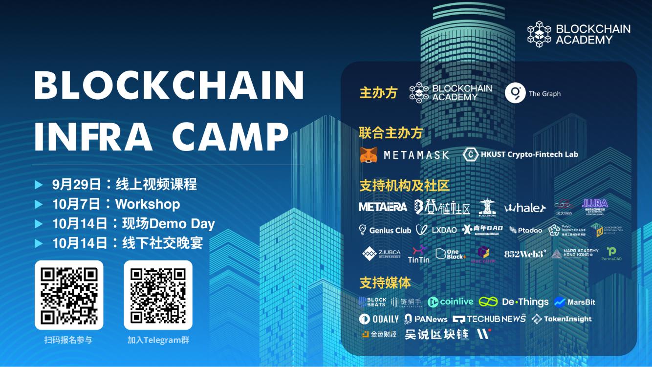 Blockchain Infra Camp：ブロックチェーンインフラの深い探求の機会