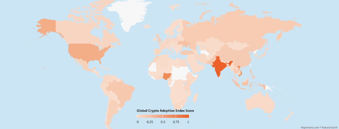 Payment Financial Geography | A Global Perspective on Crypto Adoption: Exploring Financial Freedom in Turbulent Economies