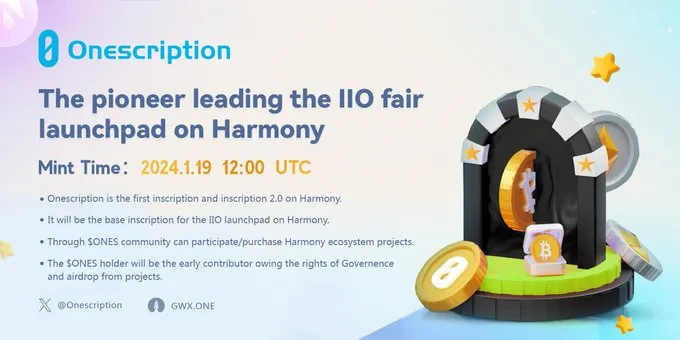 ONES：Harmony 公链初のスマートインスクリプション、InsFi時代の幕開け