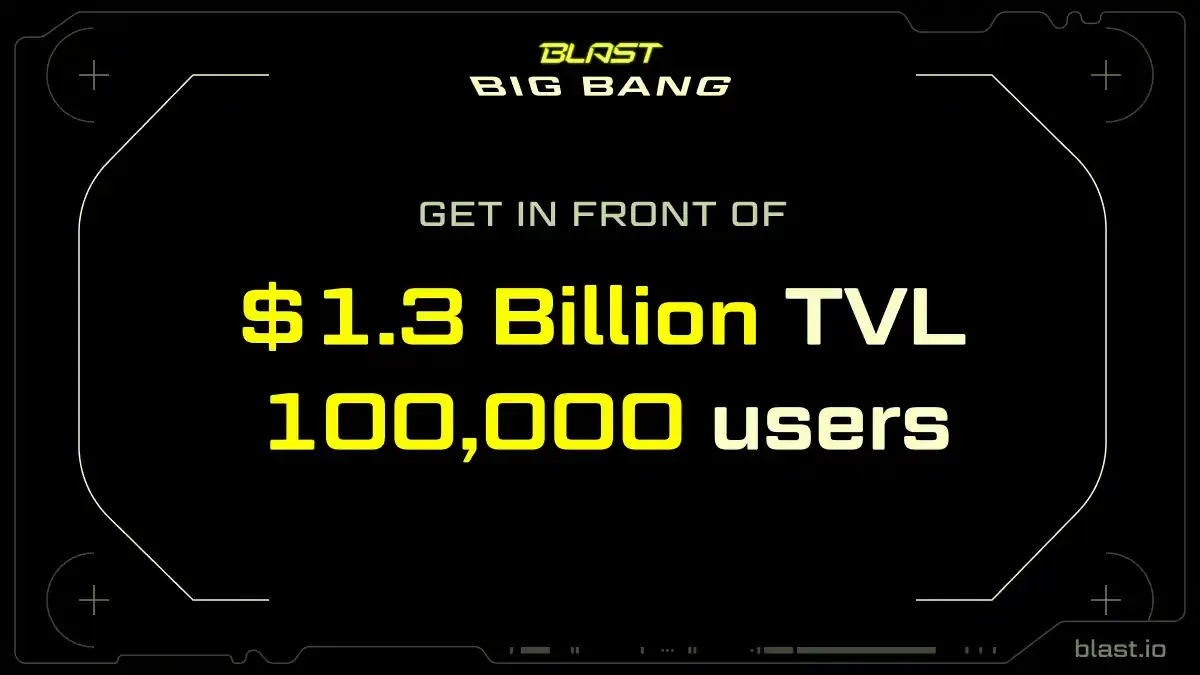 TVL 순위가 L2 상위 3위에 진입함에 따라, Blast가 인센티브 프로그램을 출시했지만 지속 가능성에 의문이 제기되고 있다