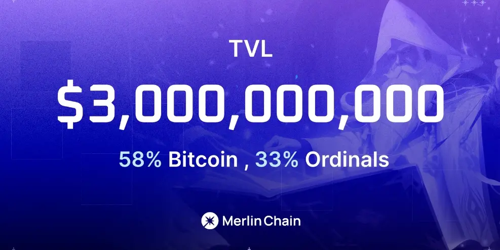 TrendX 研究院：Merlin Chain プロジェクト分析およびエコシステムの振り返り