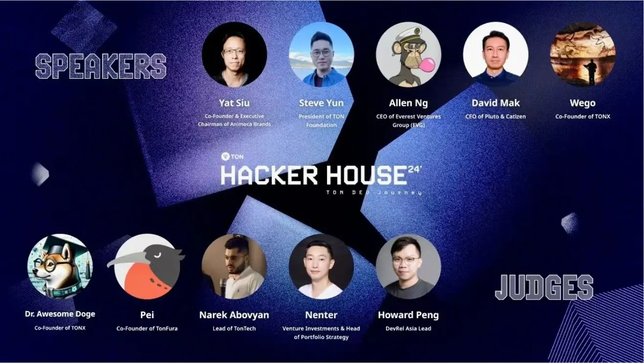 The "TON Hacker House" reveals the lineup of heavyweight speakers & professional jury