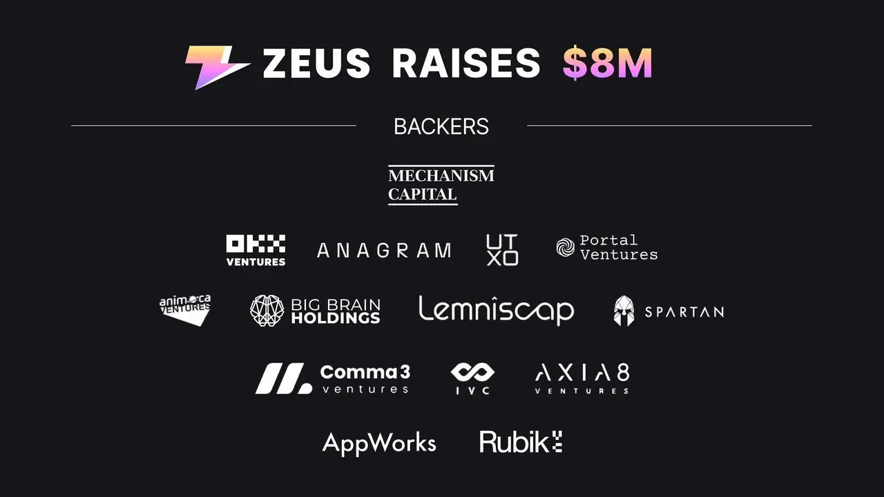 Efficiently realizing value transfer between Bitcoin and Solana chains: Can Zeus Network become the hope of the bull market?