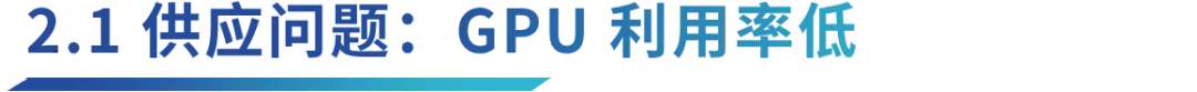 详解Aethir ：兼具三重赛道的去中心化云计算实力玩家