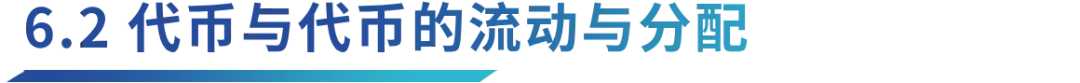 详解Aethir ：兼具三重赛道的去中心化云计算实力玩家