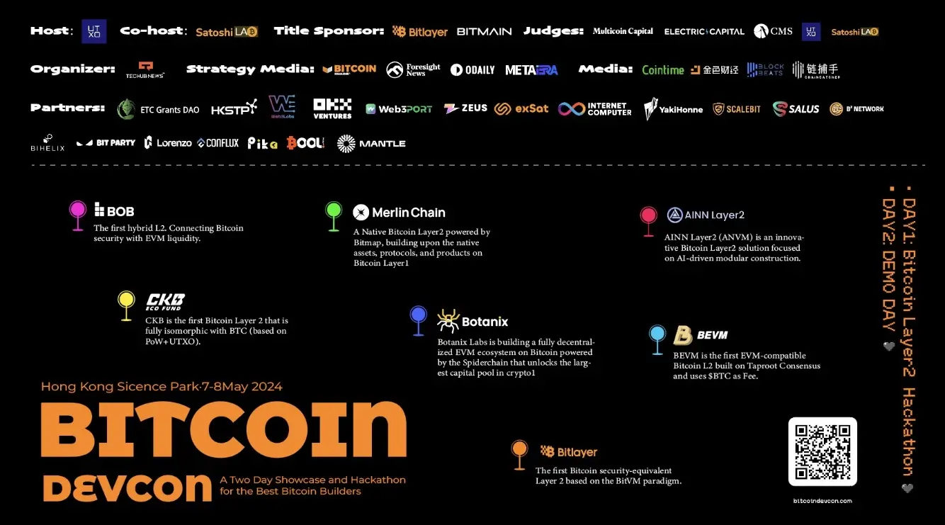 Bitcoin Devcon 閉幕日の素晴らしい振り返り：ビットコイン分野の革新者に敬意を表します