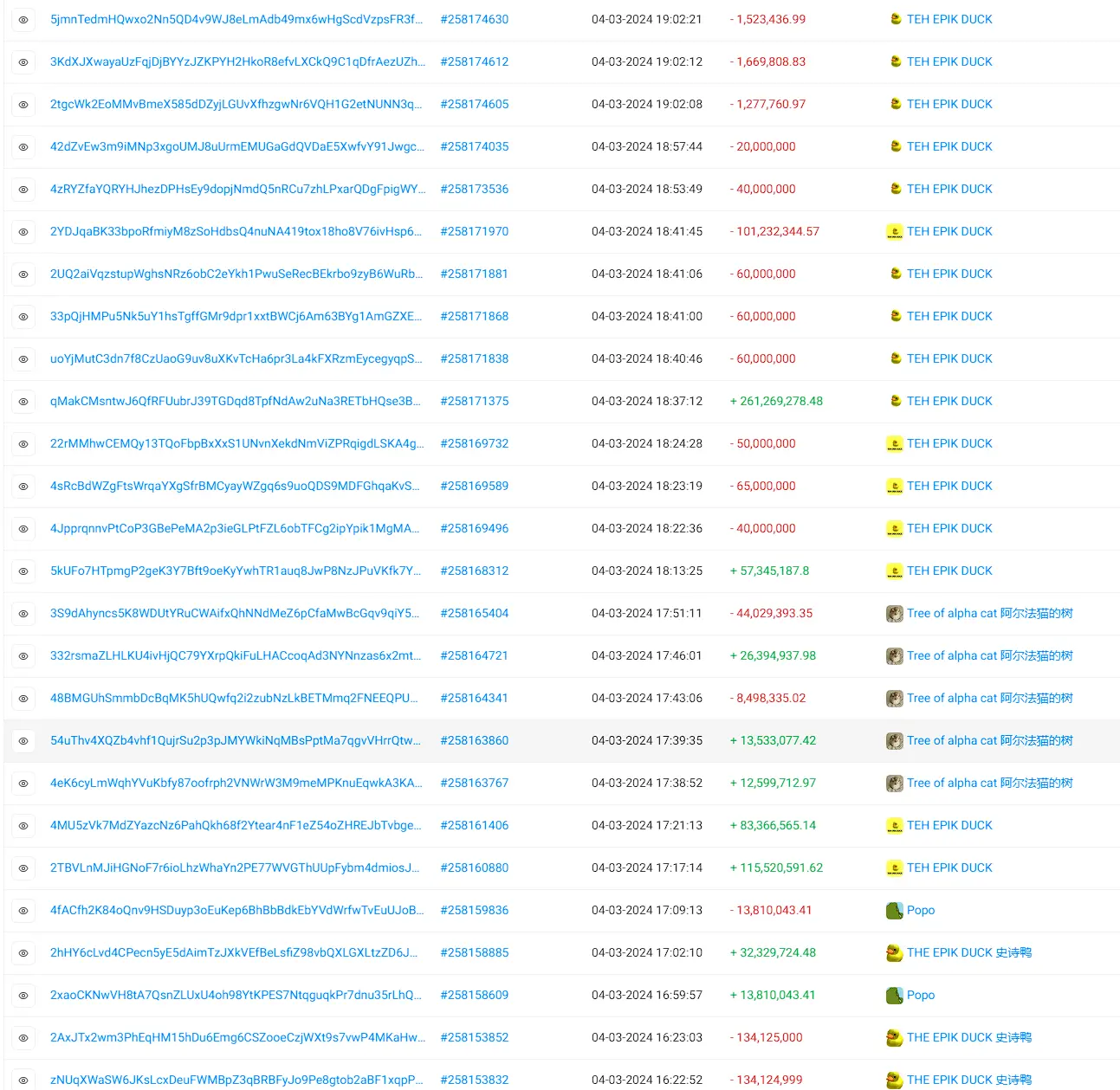 Pump、We.Richが国民発行コインを促進、1億ドルの時価総額を持つMEMEを作るには何ステップ必要か？