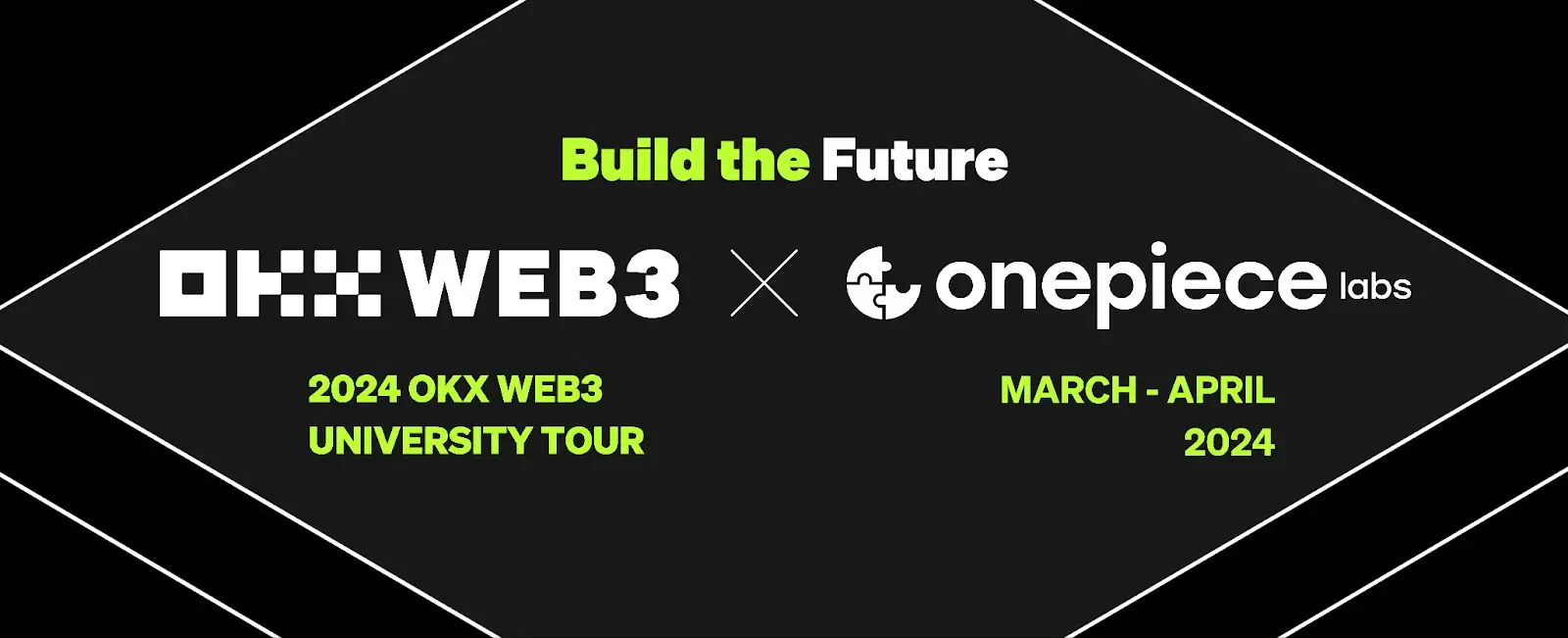 Reshaping the Future: A Panorama of the Web3 Industry - A Review of OnePiece Labs' Campus Tour Event