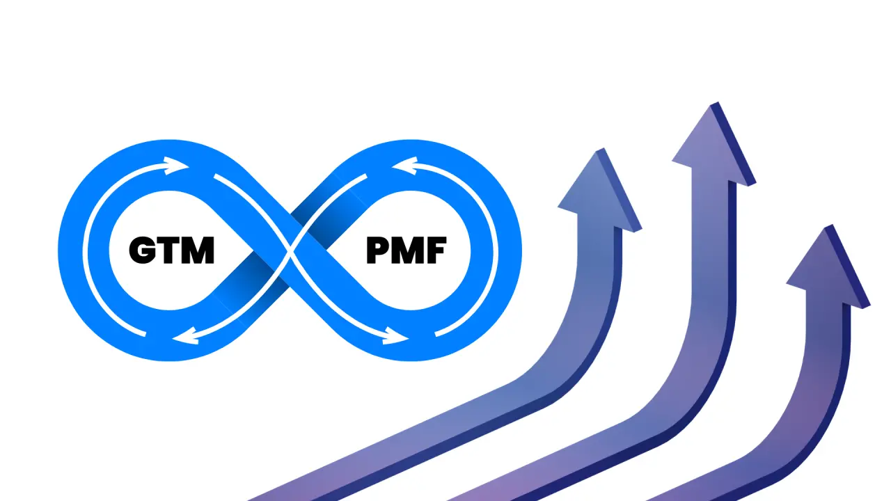 你的專案距離 PMF 還有多遠？