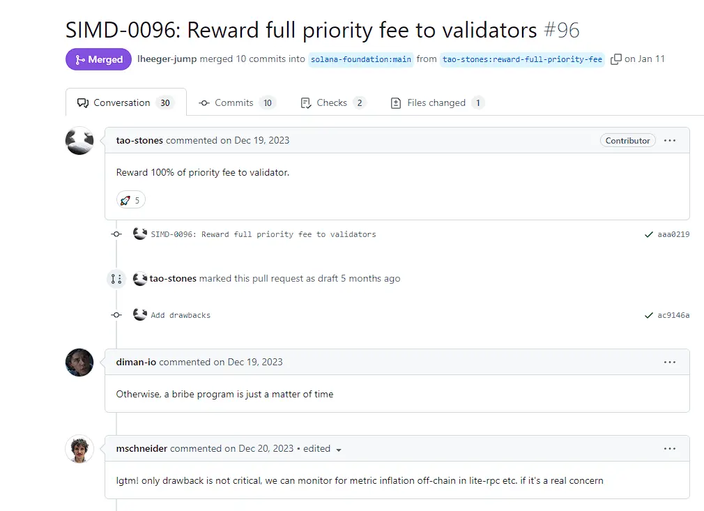 Behind Solana's vote to allocate 100% of priority fees to validators, community disputes highlight governance issues