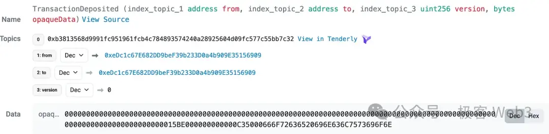 From Theory to Practice: Analyzing the Mechanism of Ethereum Rollup for Censorship-Resistant Transactions