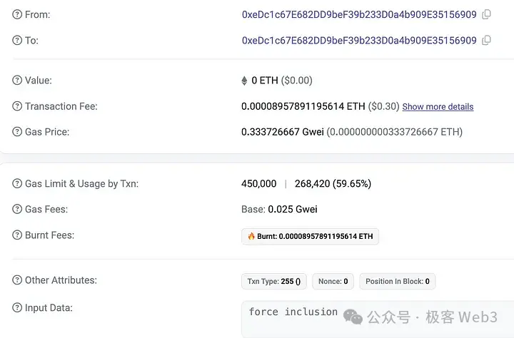 From Theory to Practice: Analyzing the Mechanism of Ethereum Rollup for Censorship-Resistant Transactions