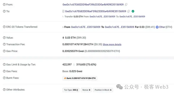 From Theory to Practice: Analyzing the Mechanism of Ethereum Rollup for Censorship-Resistant Transactions