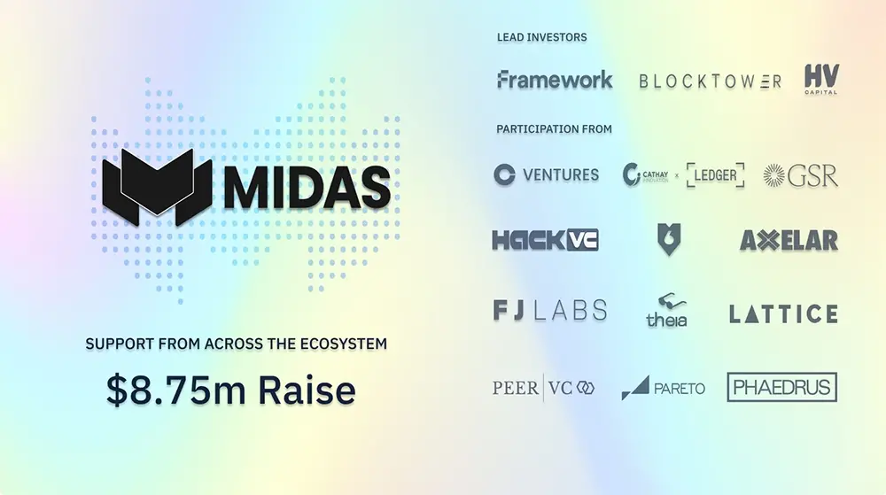 How does the Midas protocol integrate traditional finance with DeFi?