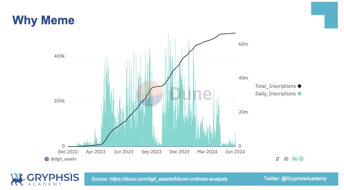 PUMP.FUN Protocol Insights: From Bonding Curve Calculation to Profit Strategy Construction