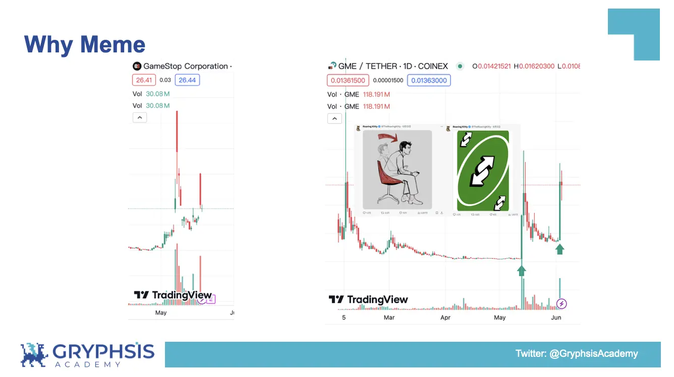 Thông tin chi tiết về giao thức PUMP.FUN: Từ tính toán đường cong liên kết đến xây dựng chiến lược lợi nhuận