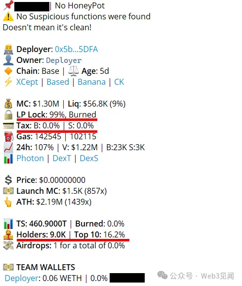 How to Check for Scams in Tokens and Increase Profit Opportunities?