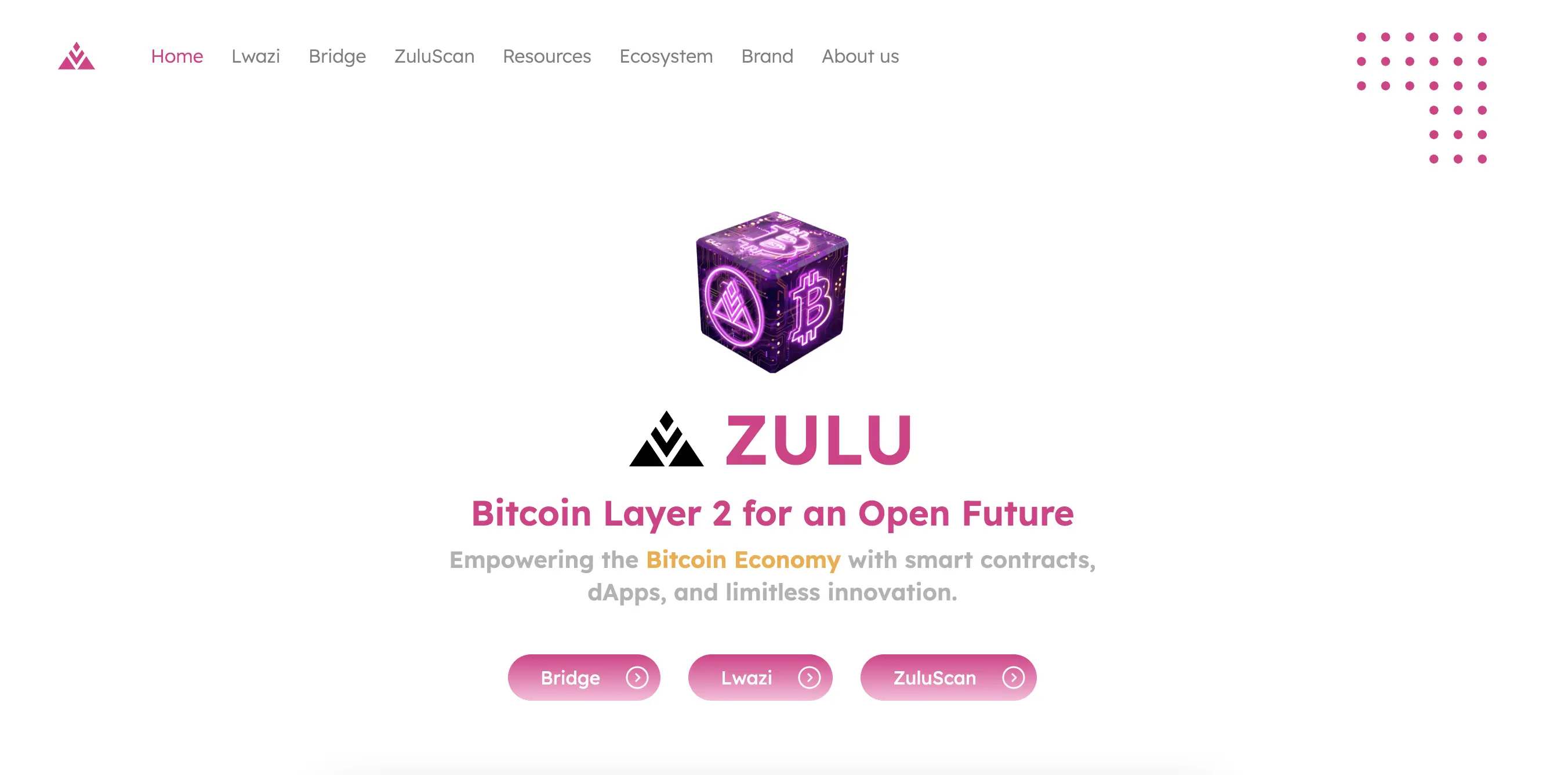 專訪 Zulu Network CTO：“做比特幣網絡中真正的L2擴展層”