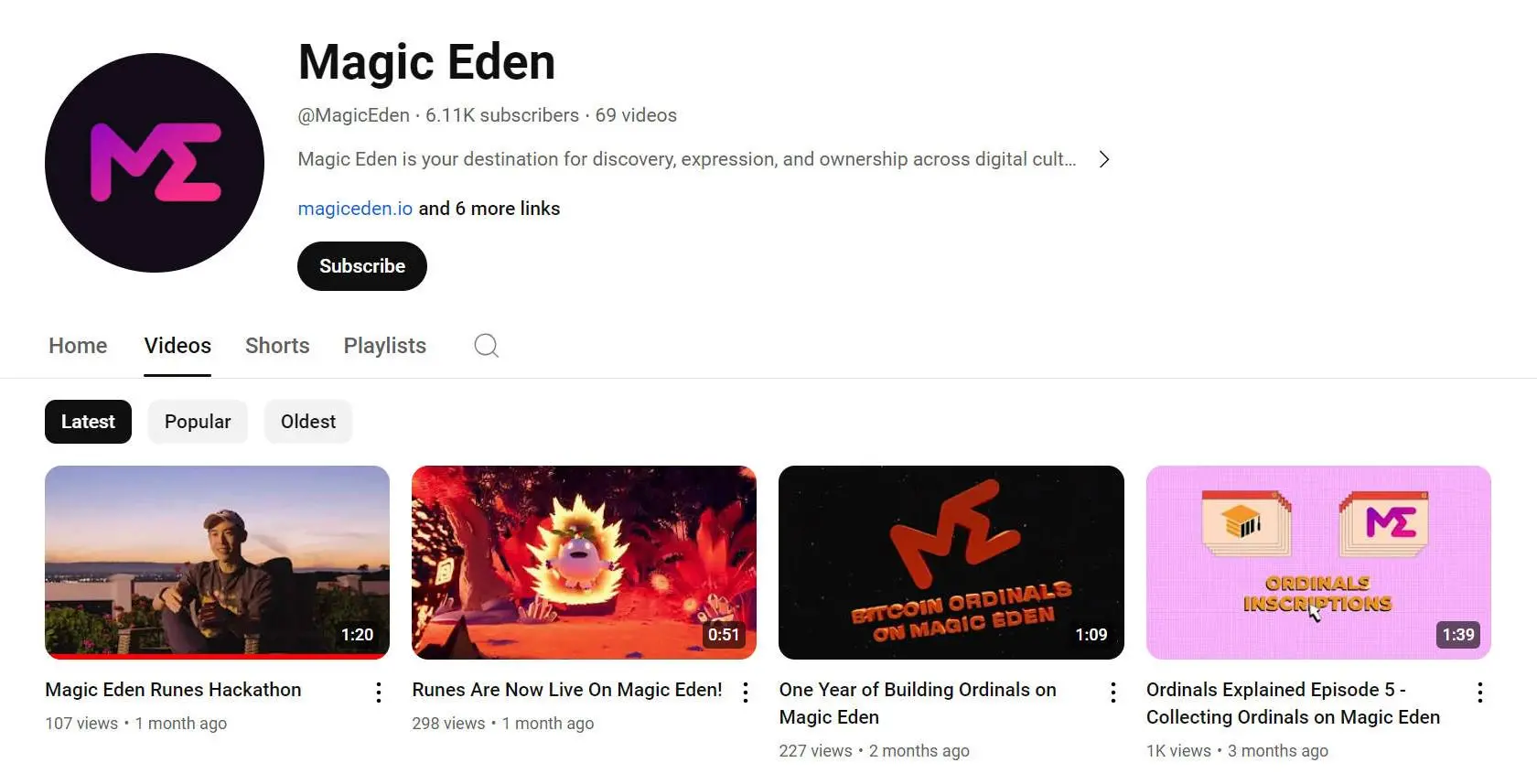 搶灘比特幣生態流量，Magic Eden登陸交易市場龍頭