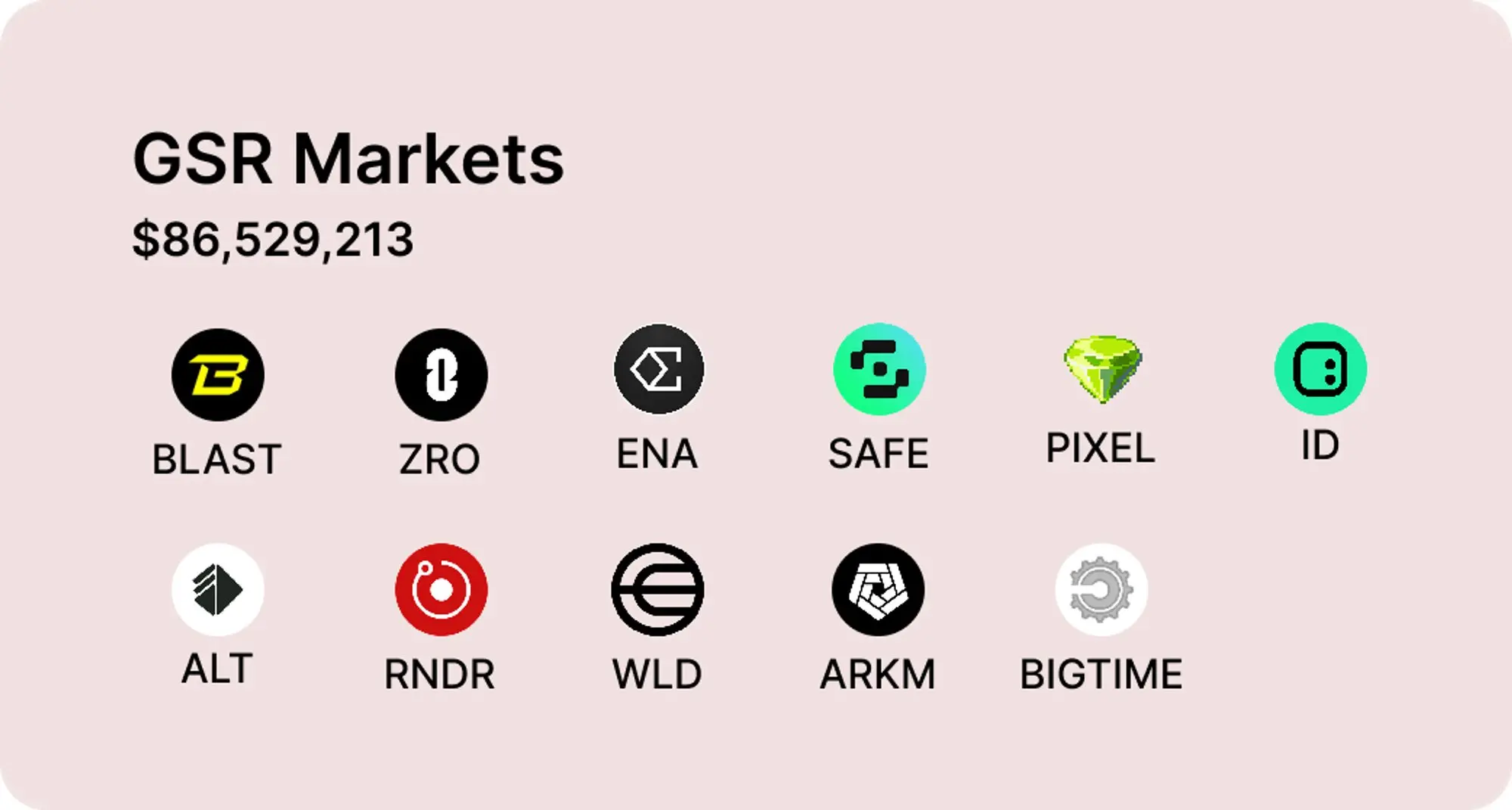 Overview of the market-making situations of the seven major market makers in this bull market: Is Wintermute's participation rate among the four kings 100%?