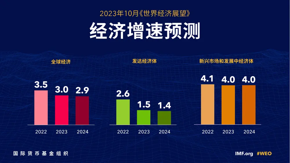 2024년 암호화 신용카드 시장 전경: 글로벌 경제 회복 속의 암호 혁명